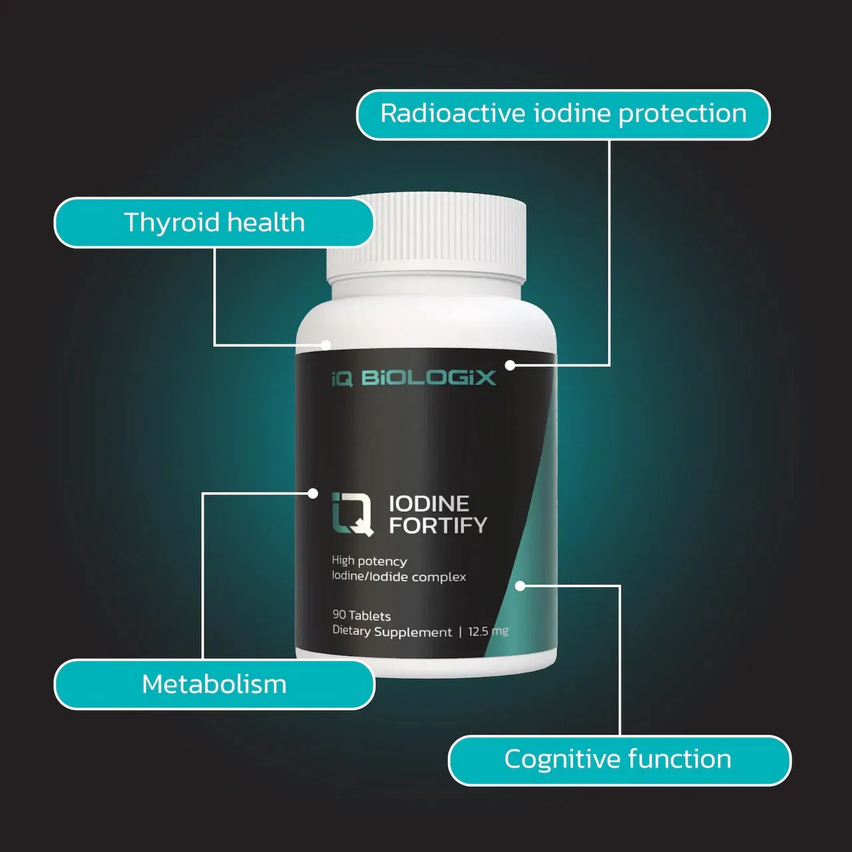 Iodine Fortify